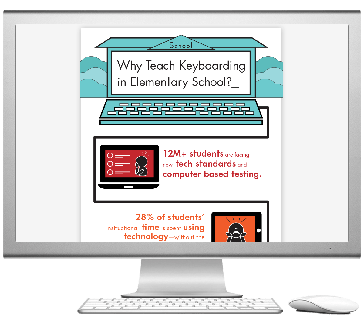 Why Teach Keyboarding Infographic Learning Without Tears