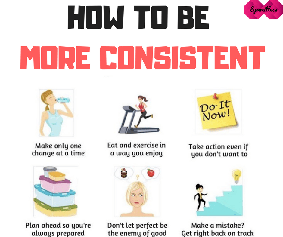How To Be More Consistent Lymmitless