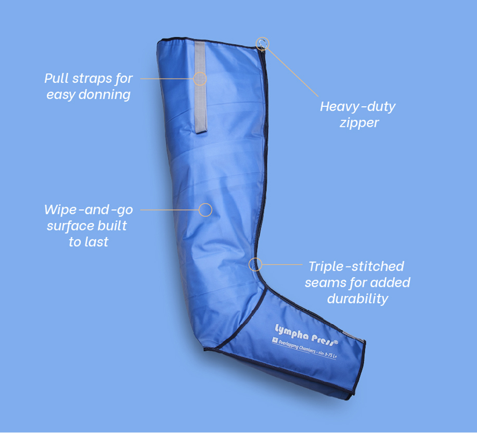 Lympha Press® 4 or 8 Chamber Leg Sleeves