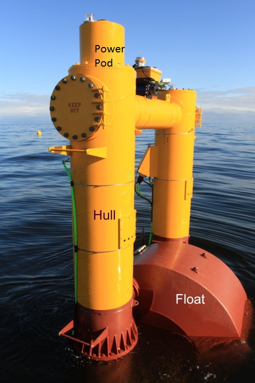 Floating Wavepowered Generators Offer the Potential for Commercialscale Energy Harvesting From