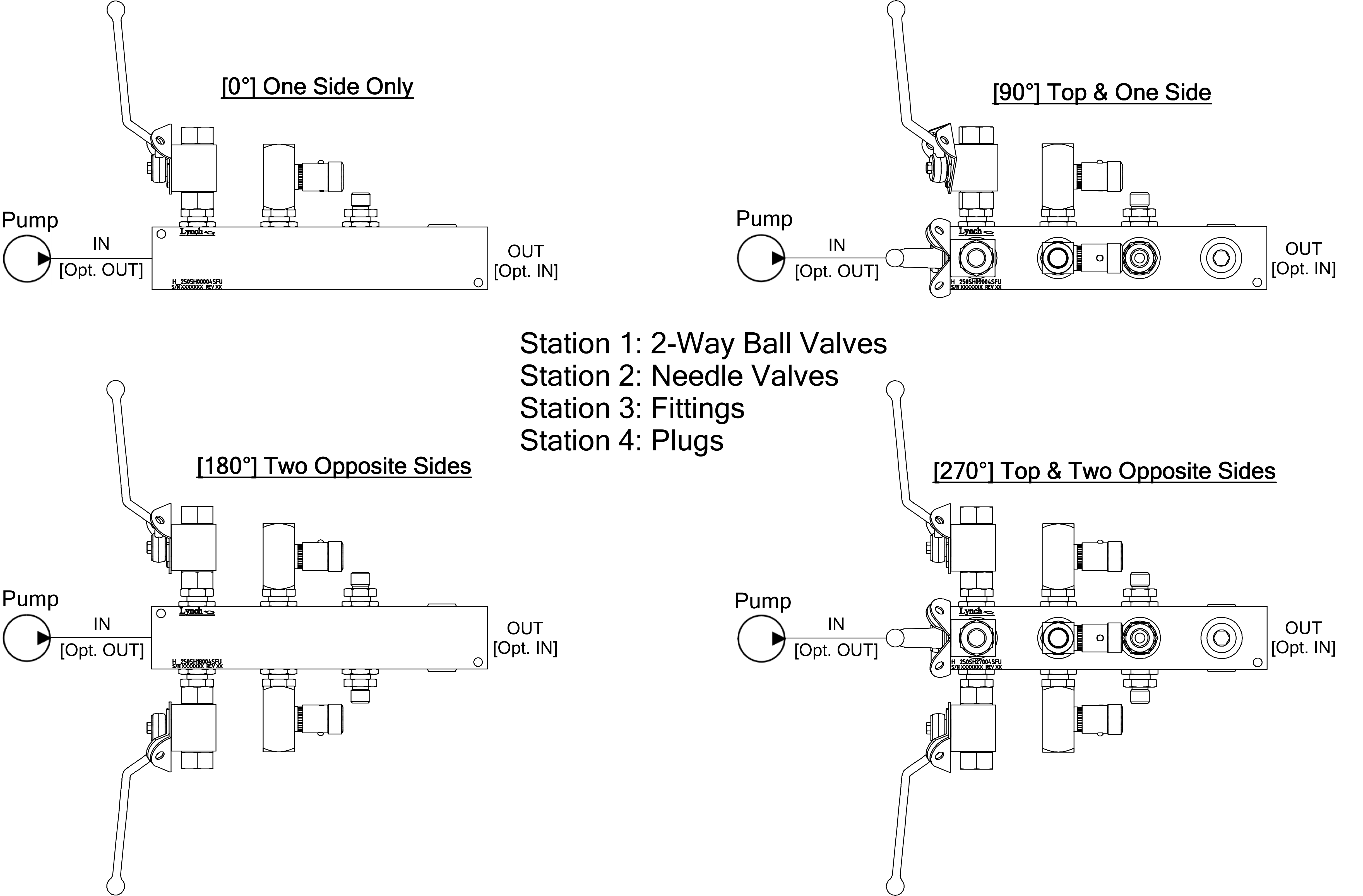HEADERS AND JUNCTIONS Lynch Fluid Controls