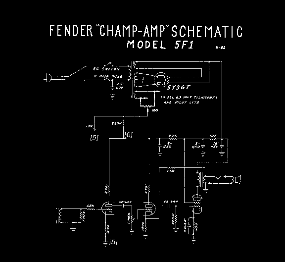 Getting rid of "HUM" in guitar tube amps