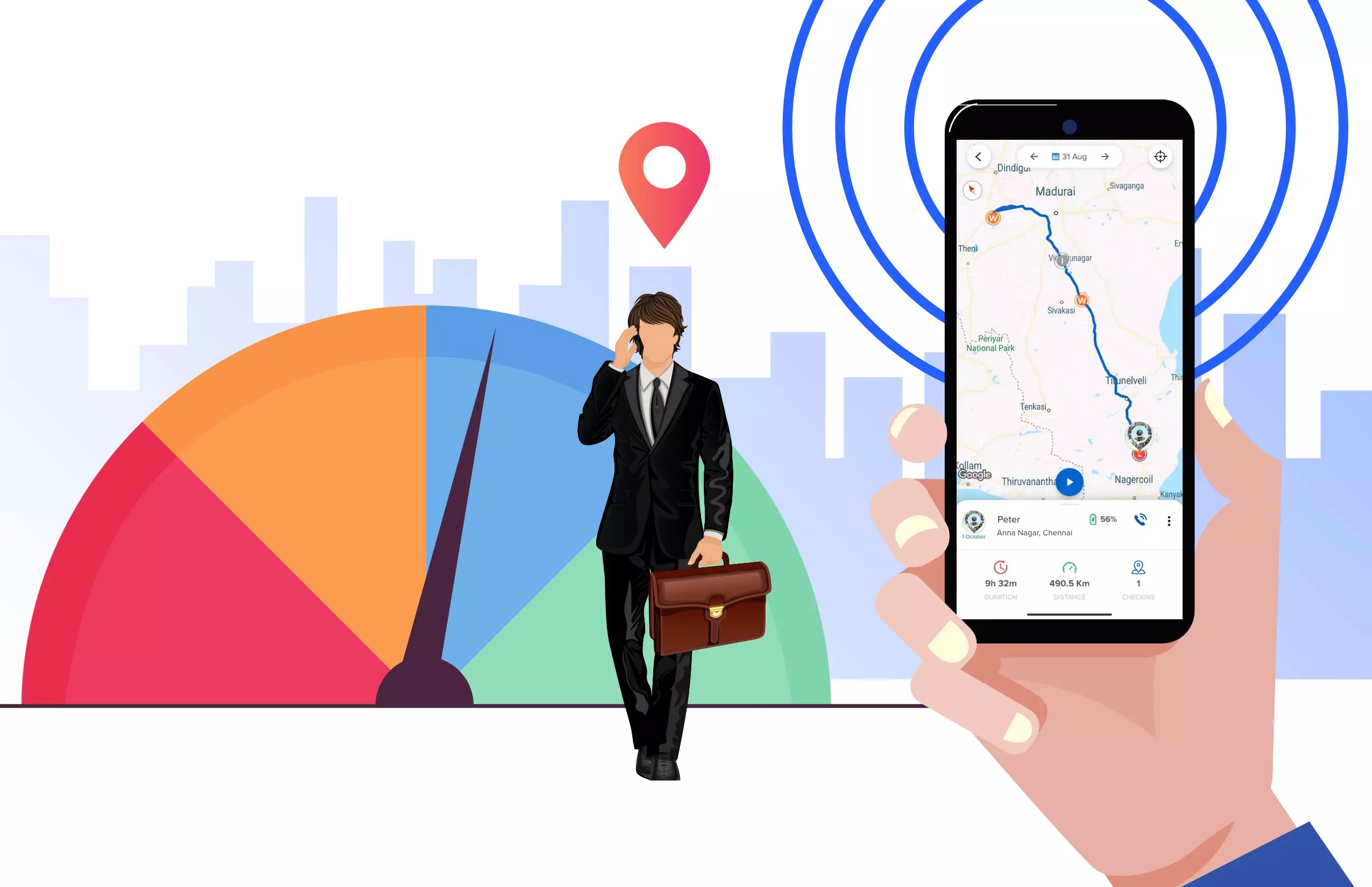 How Does The Tracking App Lystloc Help In Measuring And Improving Field Employee Productivity