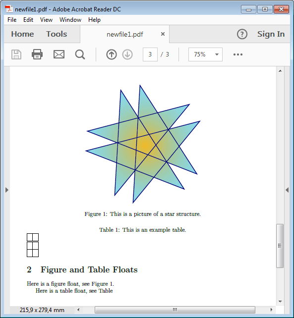 Lyx Lgt 3 5 Figures And Tables