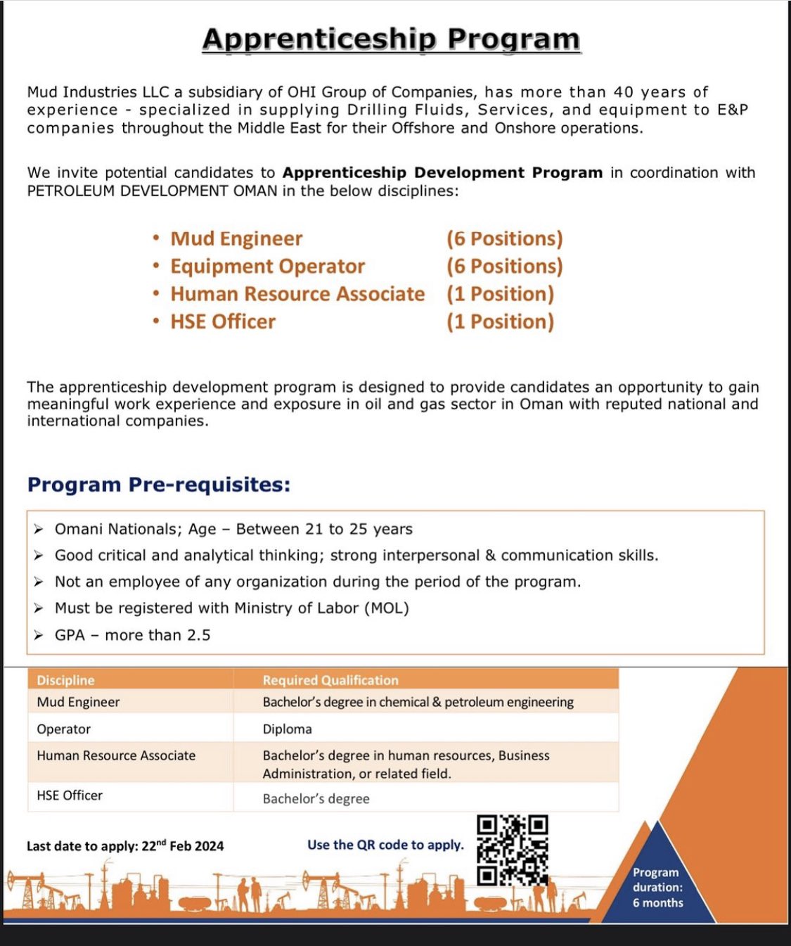 شركة Mud Industries فرص تدريبية لمدة 6 أشهر بالتعاون مع شركة تنمية