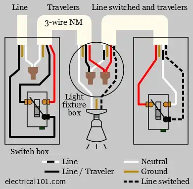 Three Way Switch Wiring Diagram Two Lights