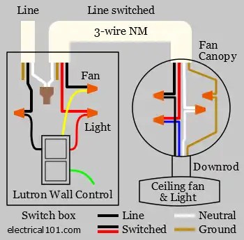 Lutron Switch Wiring Guide Lutron 6b38 Wiring Diagram