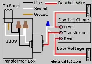 Doorbell Wire Connection Diagram Doorbell Wiring Diagram 4 Wires