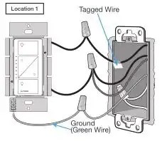 Lutron Caseta Wireless Smart Lighting Dimmer Switch Wiring Diagram