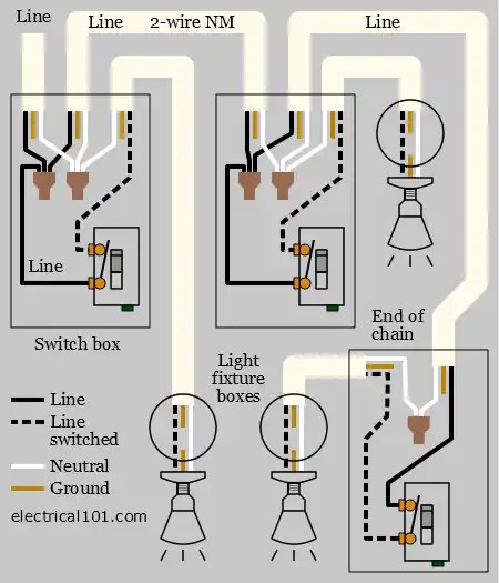 Installing A Light Switch Wiring Diagram