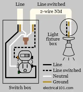 How To Wire A Switched Outlet With Wiring Diagrams