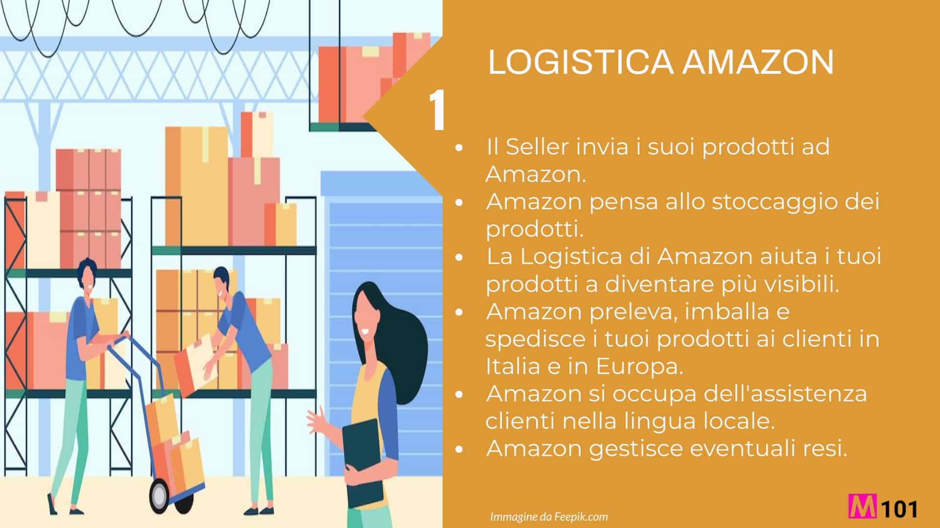 Logistica Amazon consigli per venditori e marchi M101