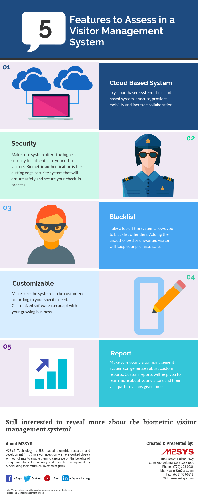 Infographic 5 Features to Assess in a Visitor Management System