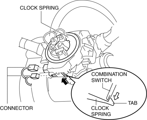 Mazda 2 - Clock Spring - Restraints