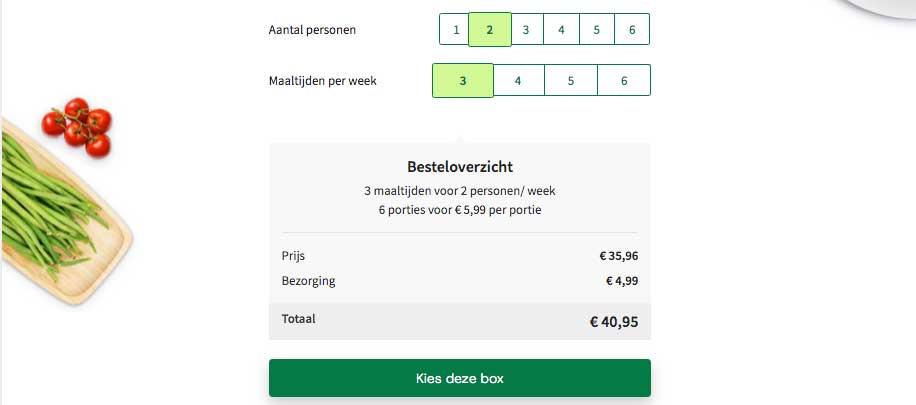 Hellofresh Prijzen | Kosten Van Hellofresh Abonnement