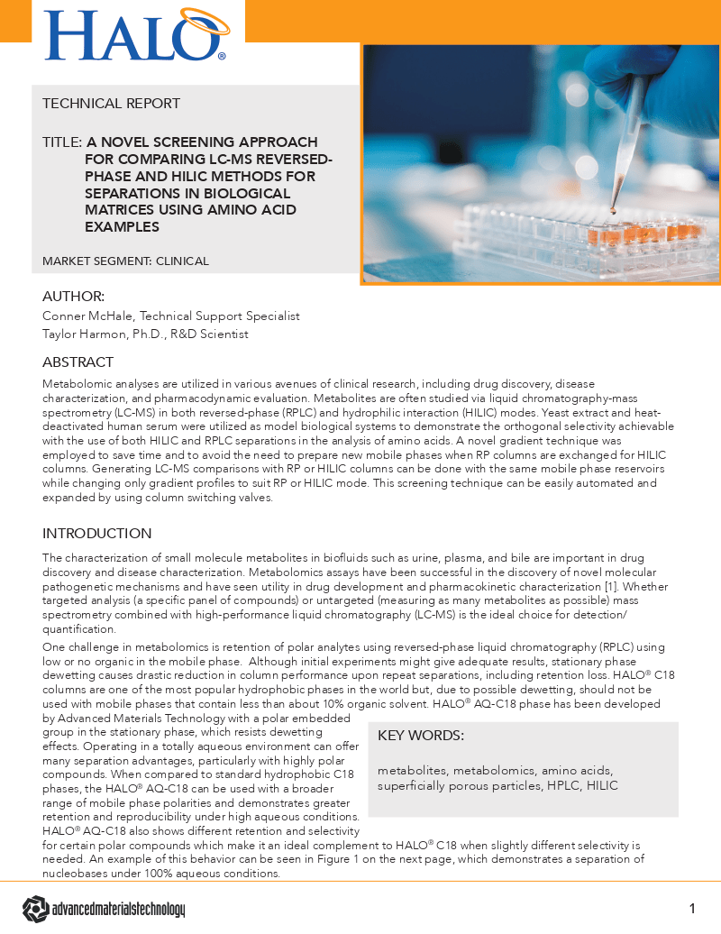 HILIC Methods for Separations in Biological Matrices