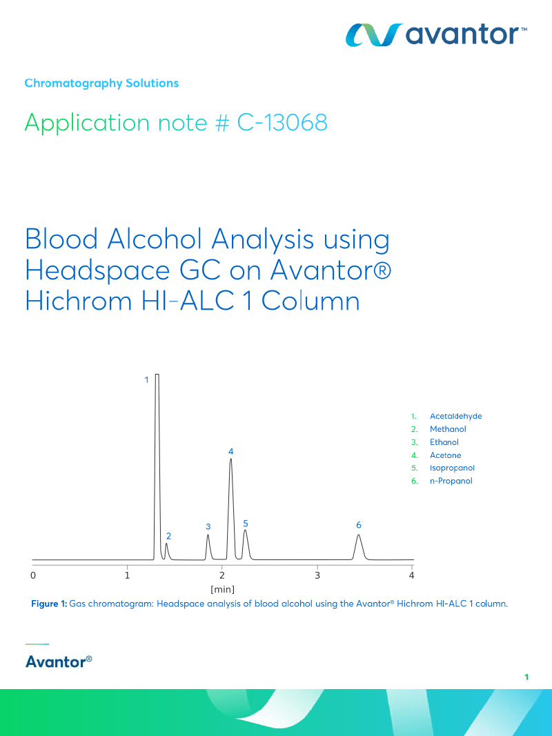 Blood Alcohol Analysis