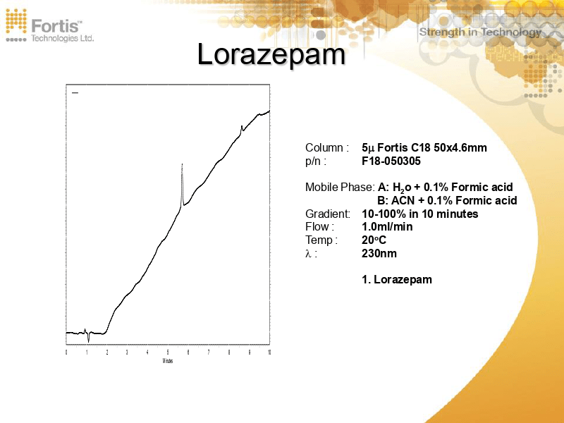 Lorazepam