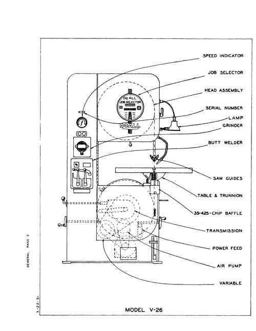 DoAll Contour Sawing Machine Replacement Parts Manual eBay