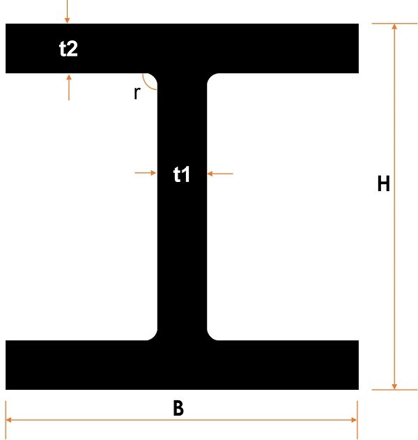 H Beam & I Beam Weight Calculator (Weight Chart in Kg