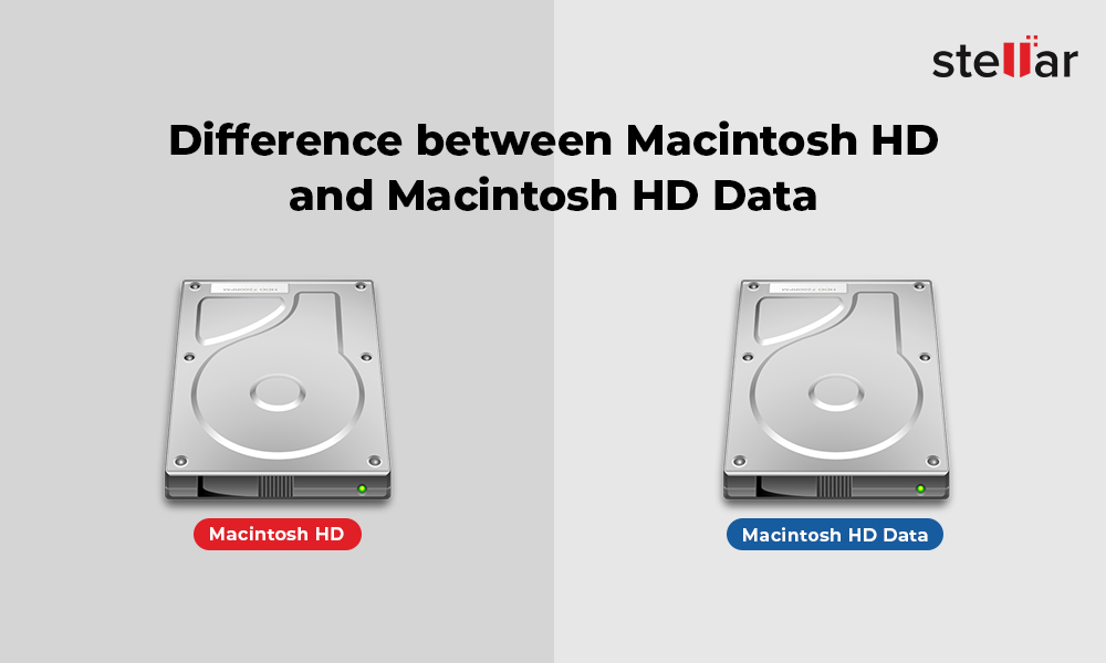 Difference between Macintosh HD and Macintosh HD Data Mac Data Recovery