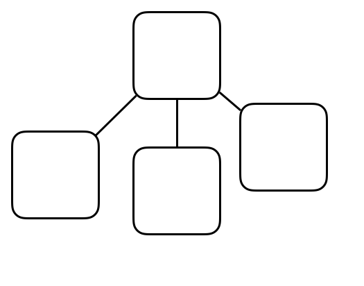How to draw a simple flow diagram in Apple Pages - Macintosh How To