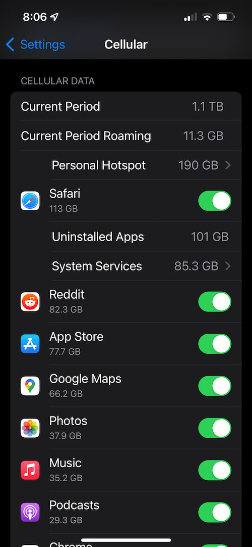How to Check your iPhone Usage Statistics Maciverse