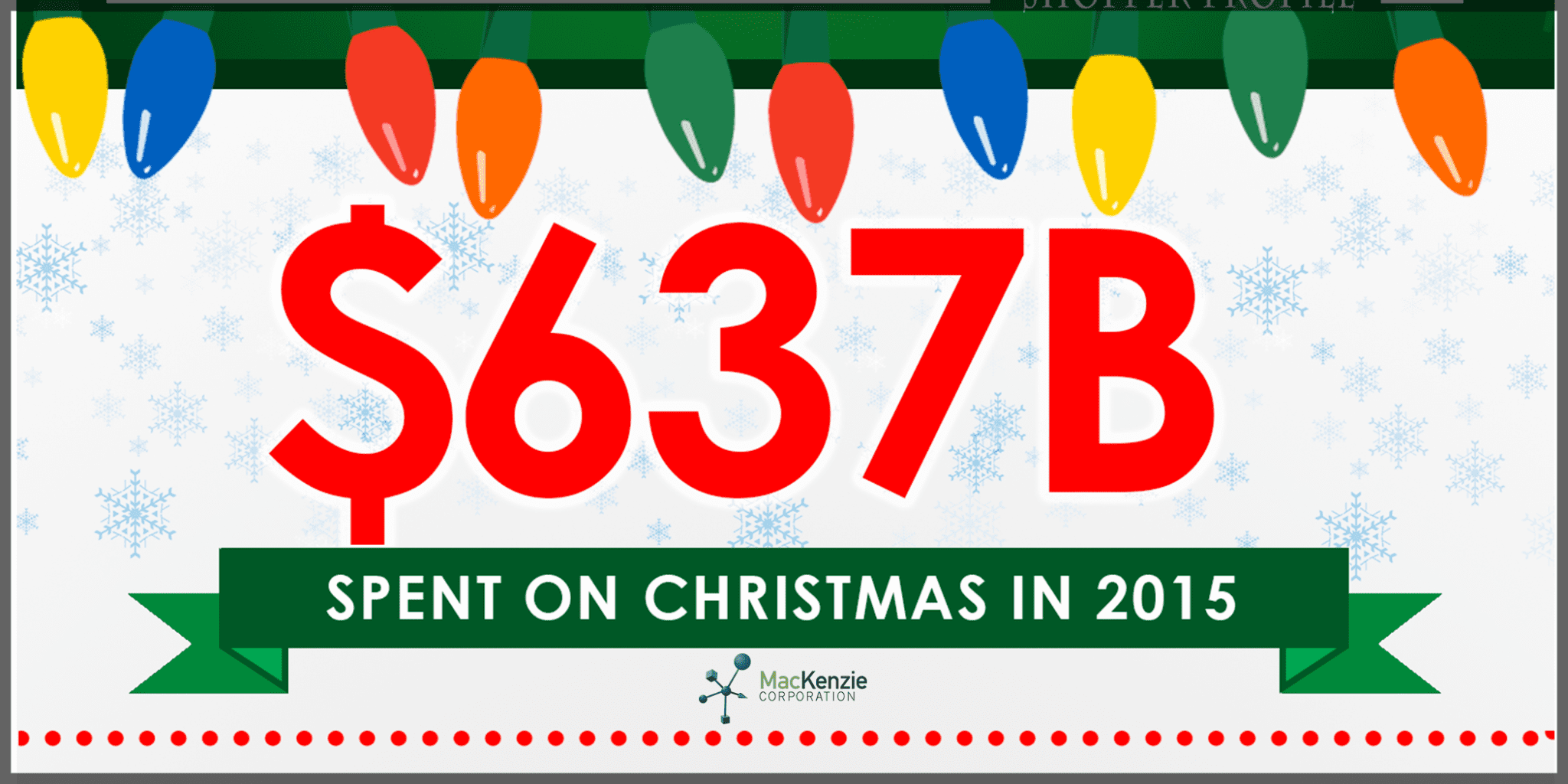 Jacksonville Shows & Musicals 2023/2024