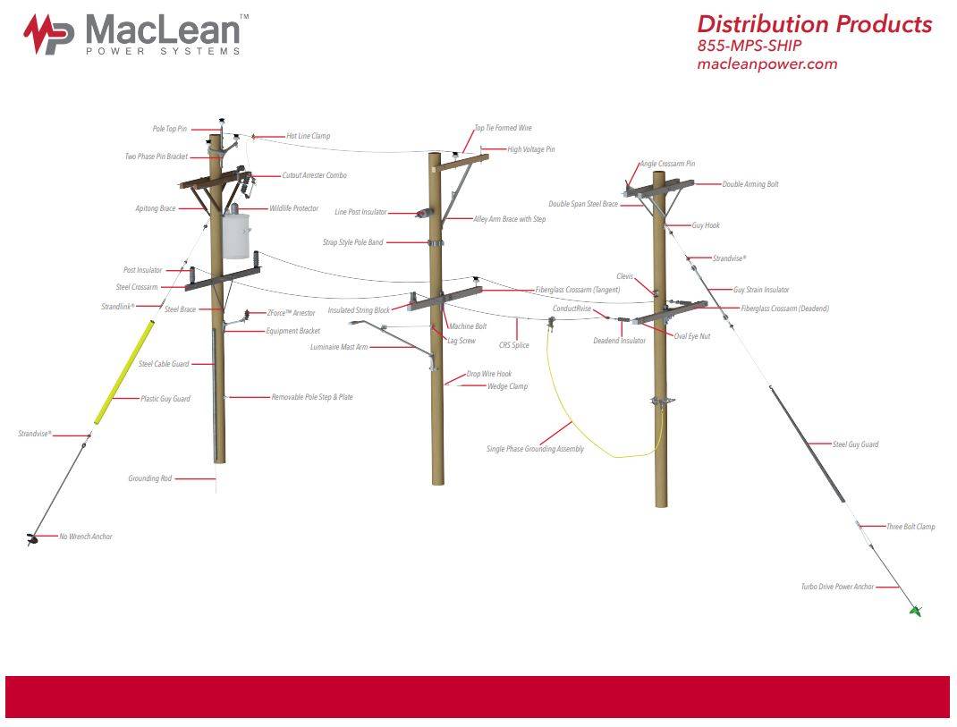 From Our Experts > MacLean Power Systems