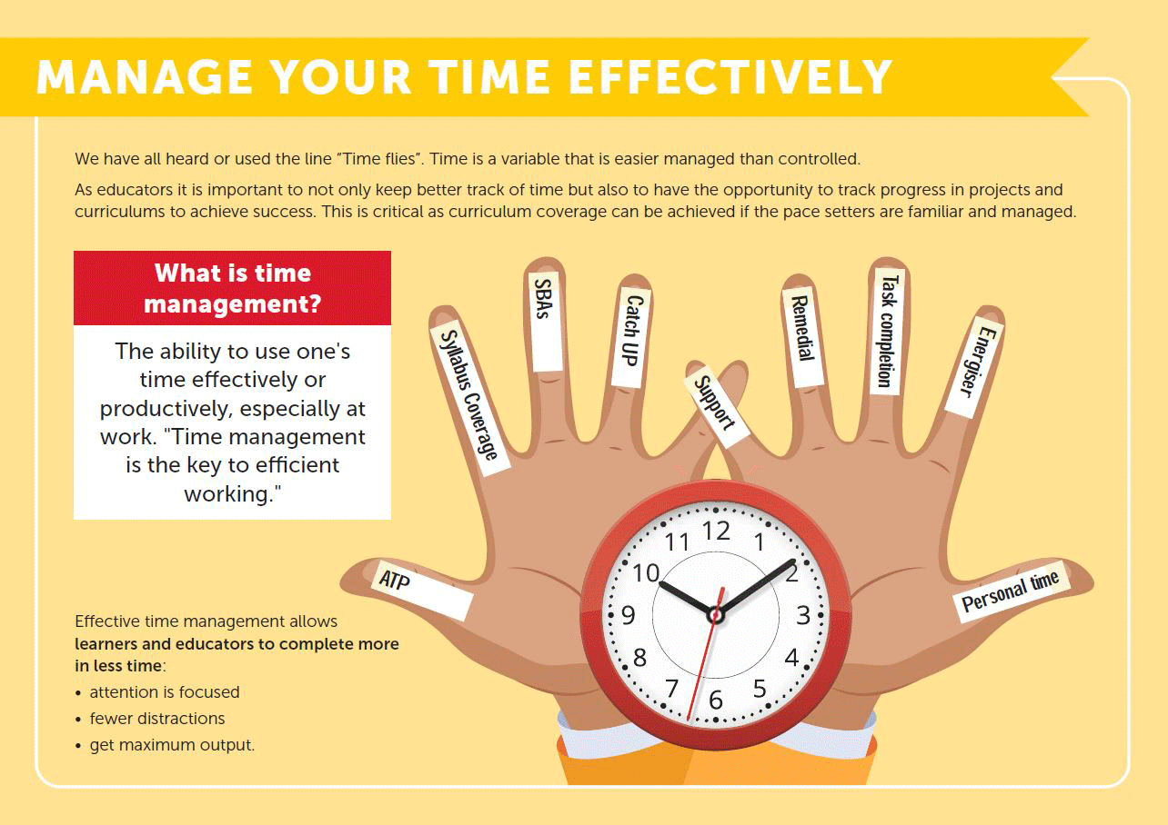 How to manage time effectively Macmillan South Africa