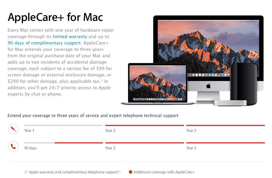 AppleCare+ for Mac Accidental Damage Protection for a Price