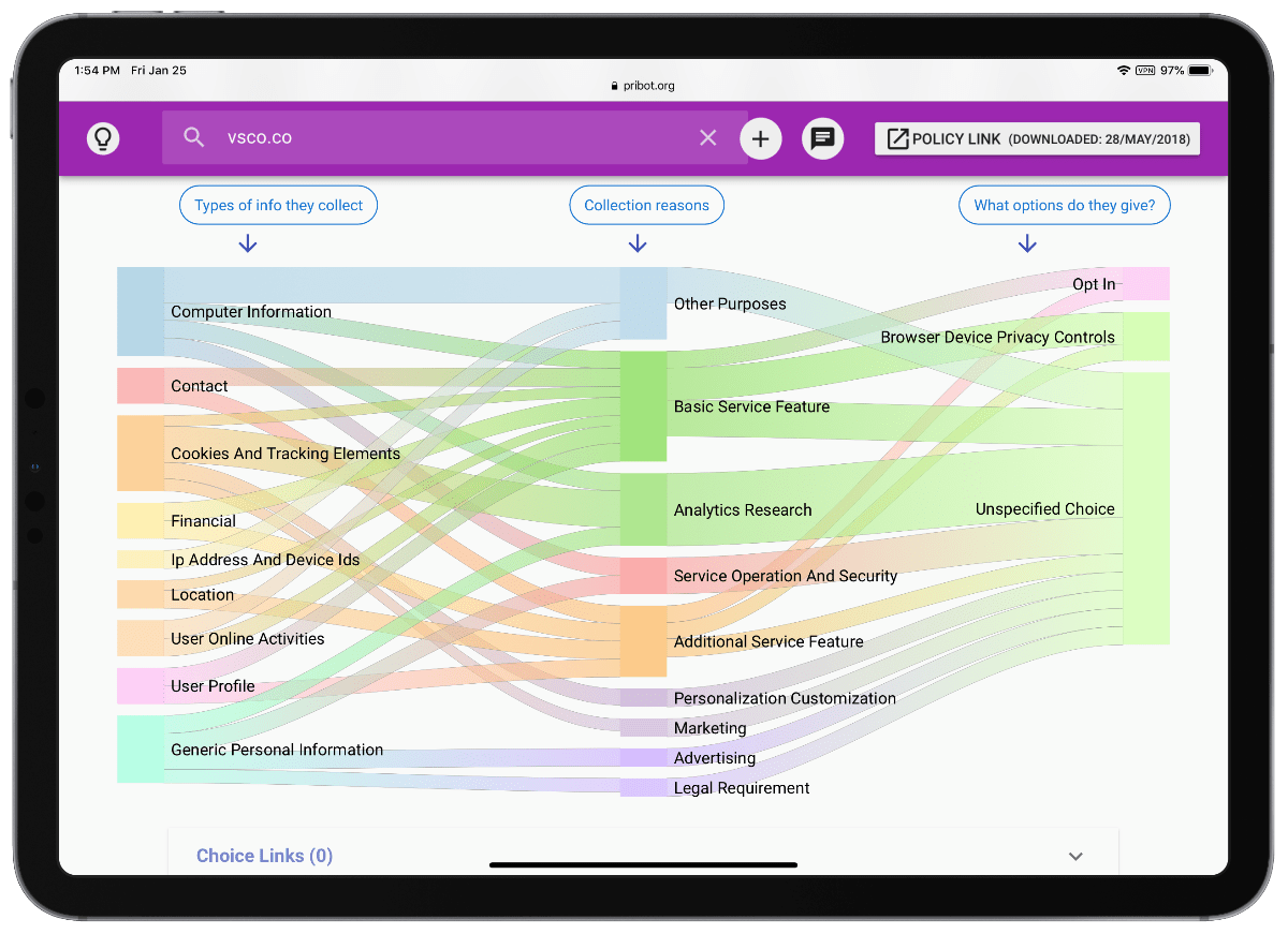 Looking at the VSCO Privacy Policy The Mac Observer