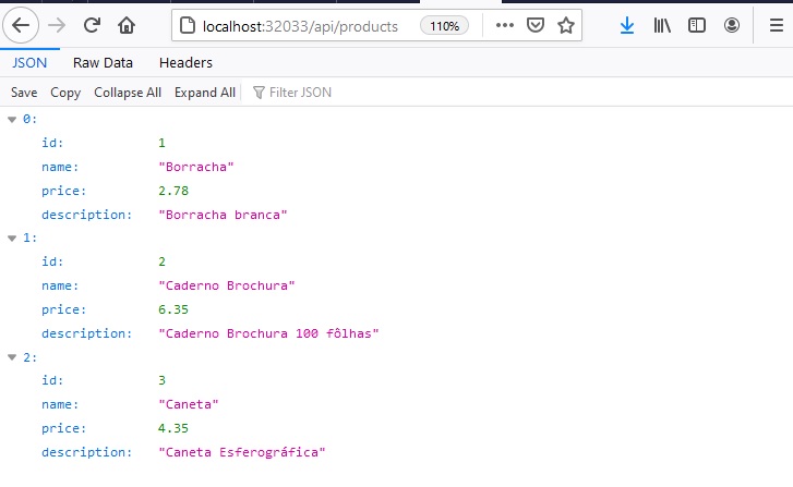 ASP Core Web API com SQL Server em um Contêiner Docker