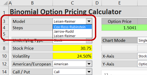 Entering Inputs Binomial Option Pricing Calculator Macroption