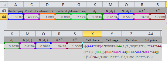 Option Greeks Excel Formulas Macroption