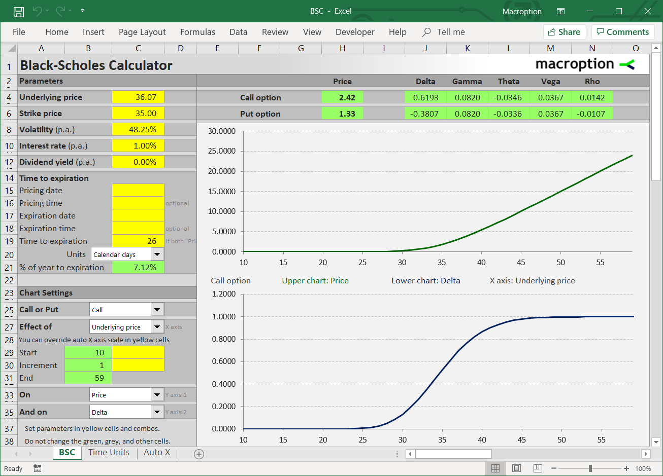 BlackScholes Calculator Macroption