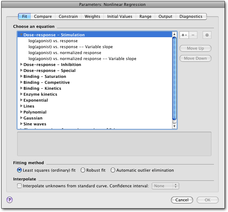 GraphPad Prism for Mac statistics software review