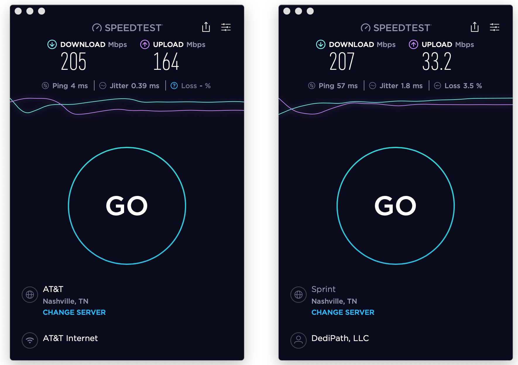 ExpressVPN Review for iOS and macOS iPhone, iPad, and Mac