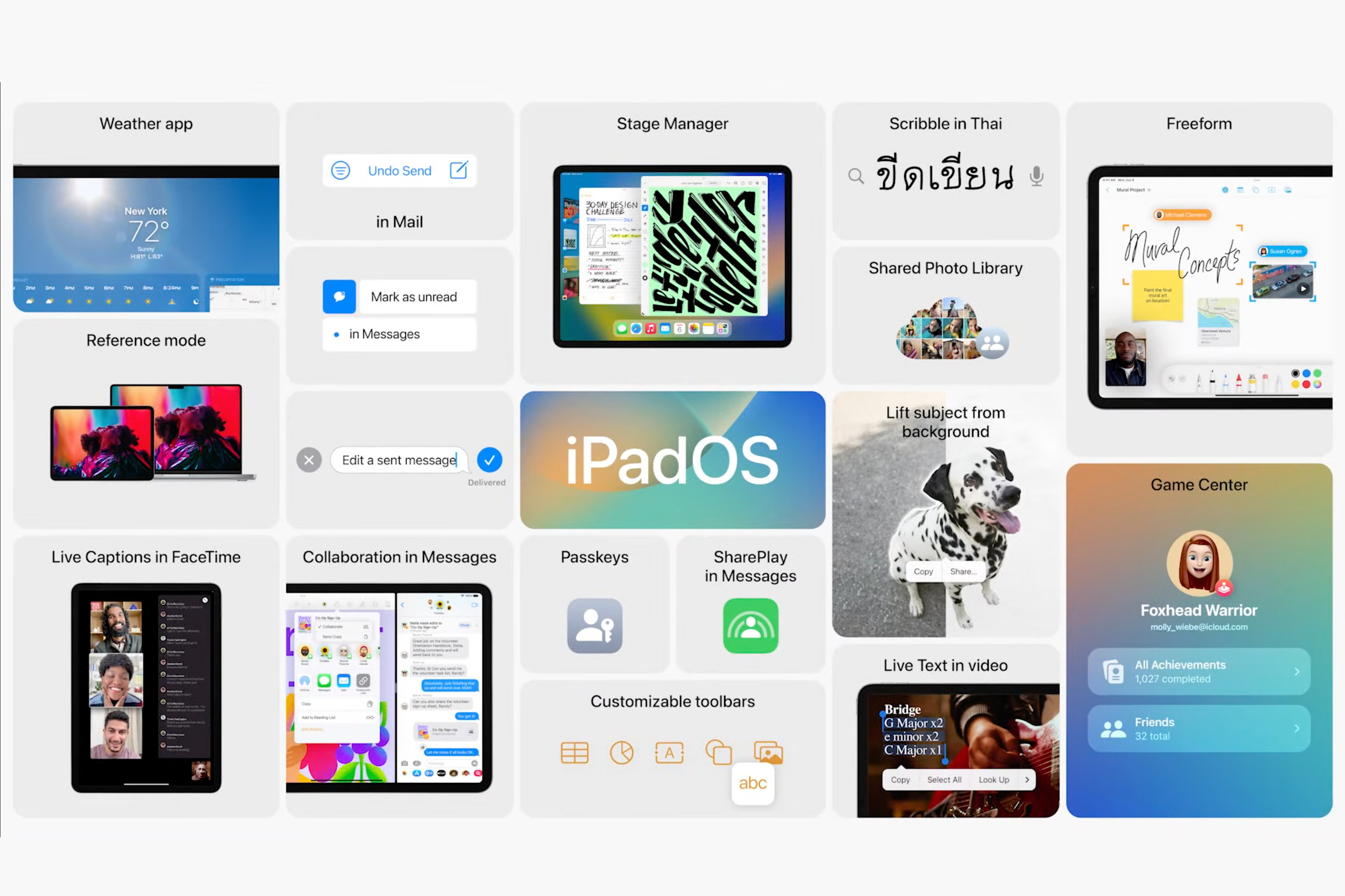  iOS 16 および iPadOS 16 は私の iPhone または iPad で実行できますか?
