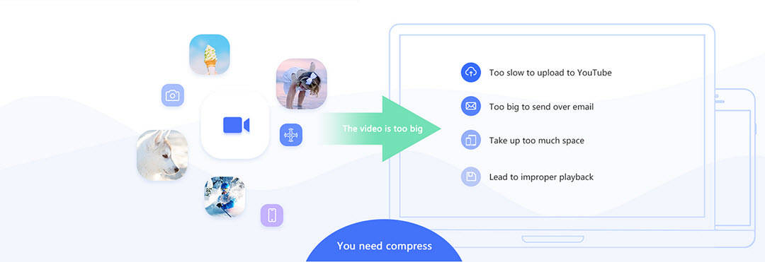 [Video Processing] How to Compress A Video on Mac? Find