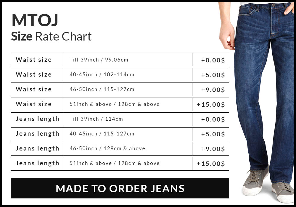 Custom Jeans for Men - Tailored Men's Denims in USA