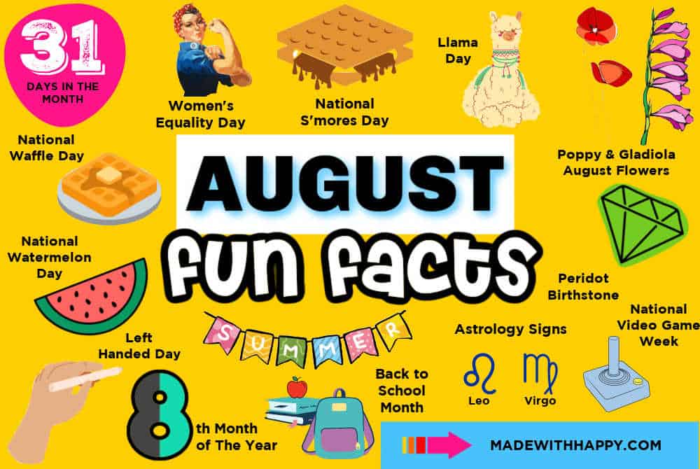 August Fun Facts Made with HAPPY
