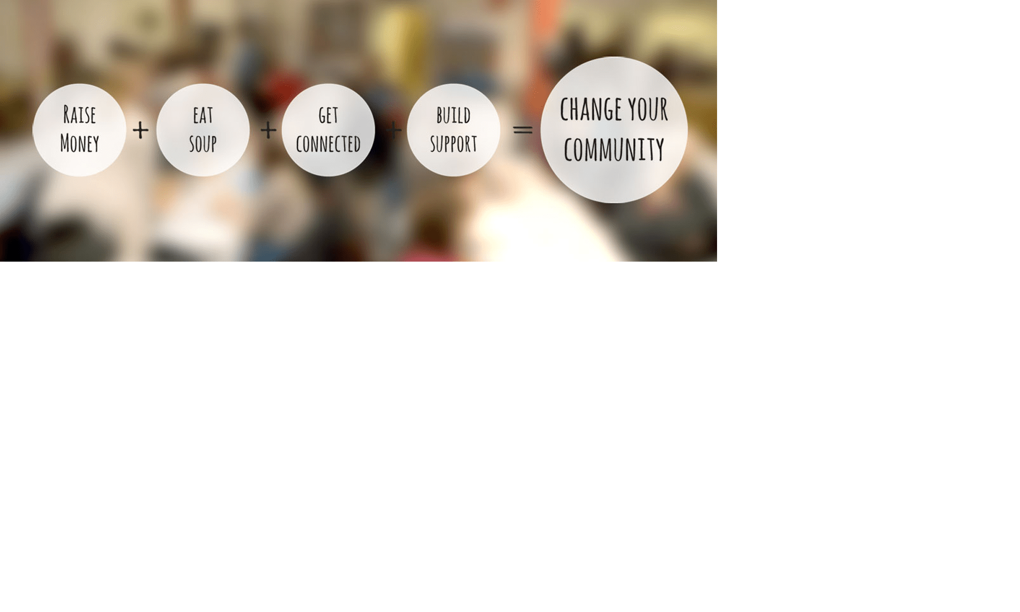 About Us Madison SOUP