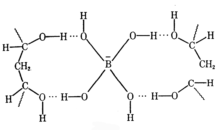 Re what is the product of borax and polyvinyl alcohol called?
