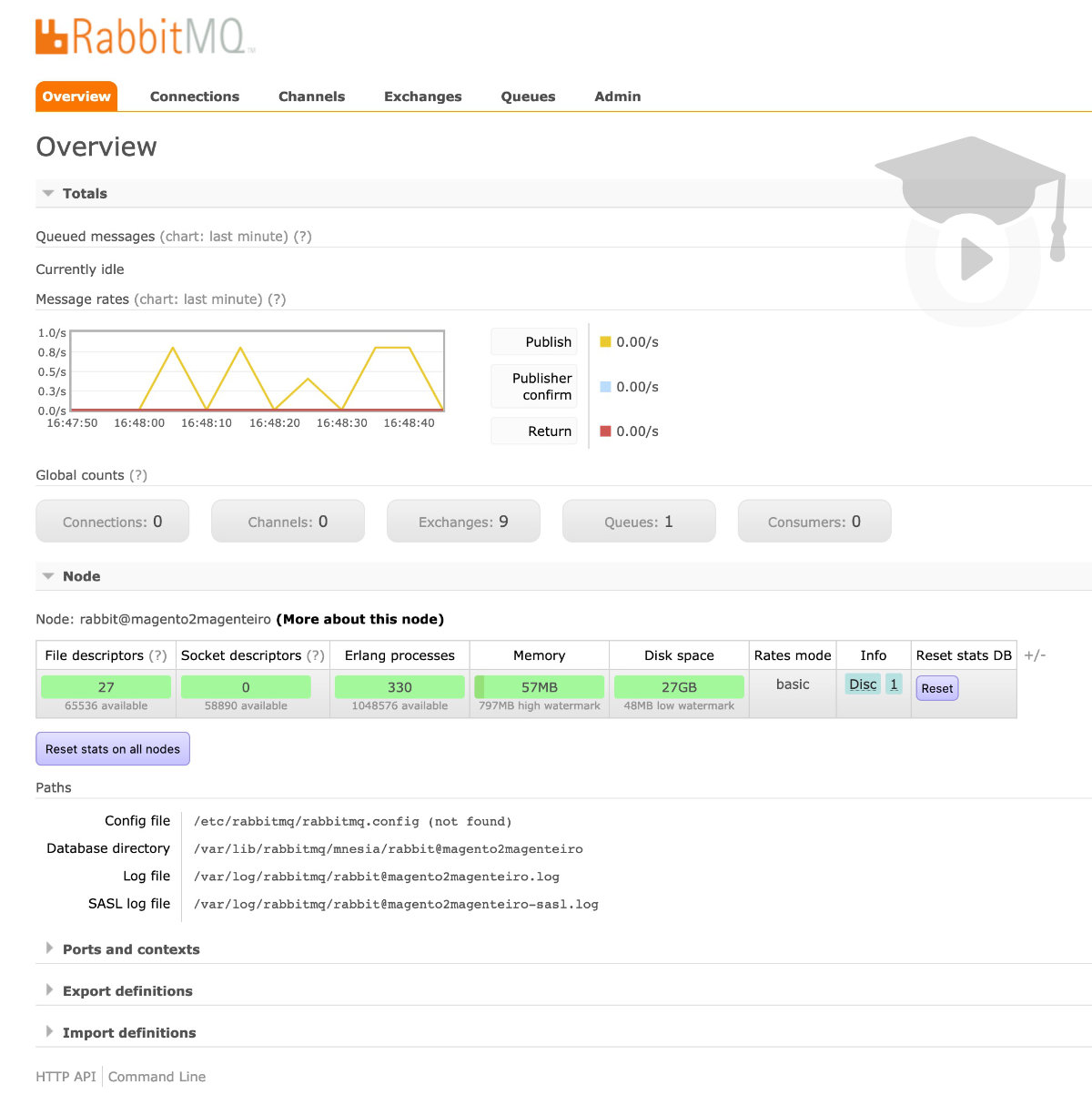 Magento 2 e RabbitMQ Como Usar, Instalar e Testar