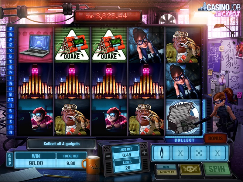 About Butler Bingo Magic Casinos Jackpot