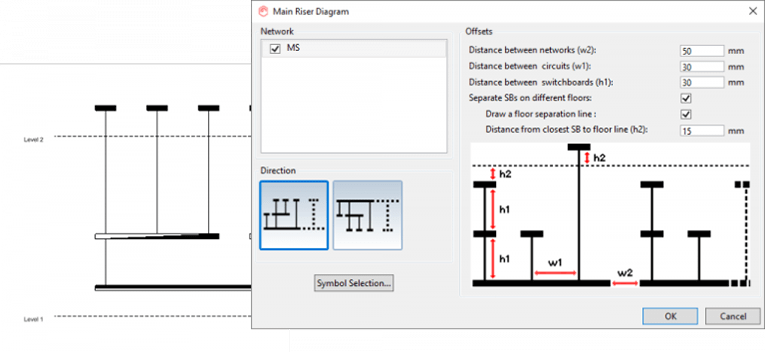 Automatic riser diagrams - MagiCAD Group