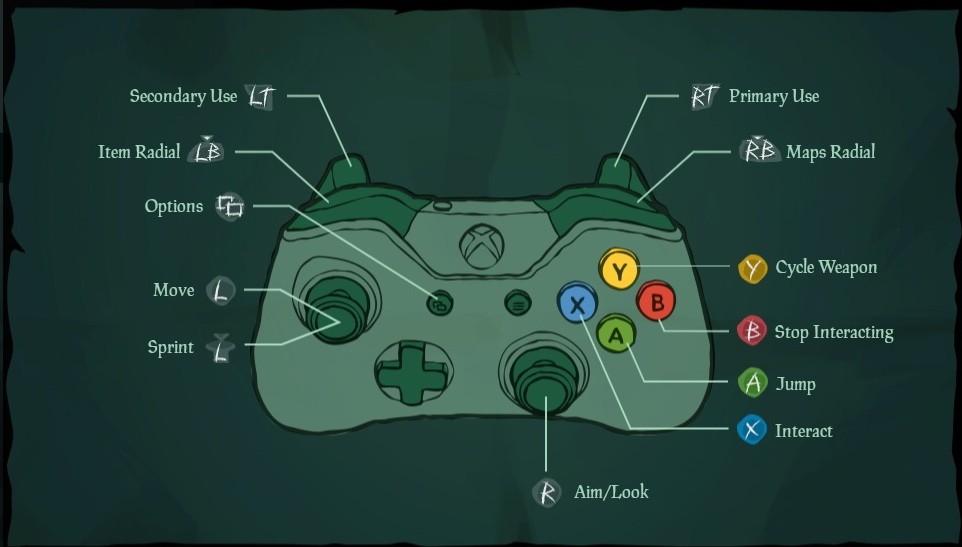Sea of Thieves Xbox One Controls Magic Game World