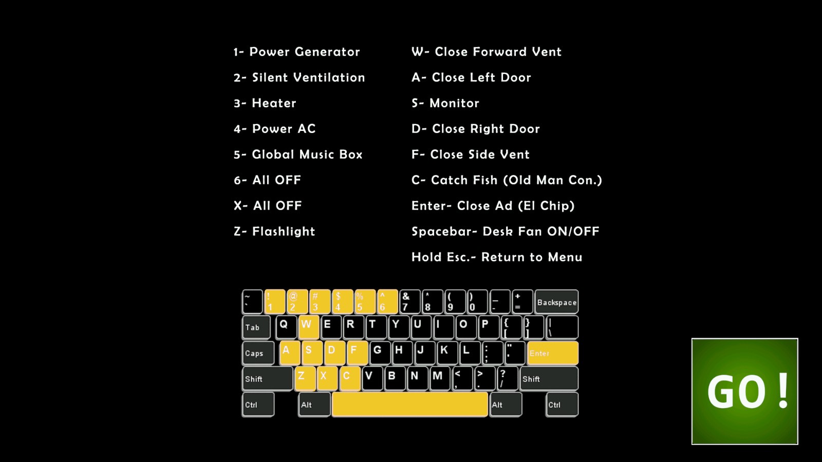 Ultimate Custom Night Keyboard Shortcuts Magic Game World