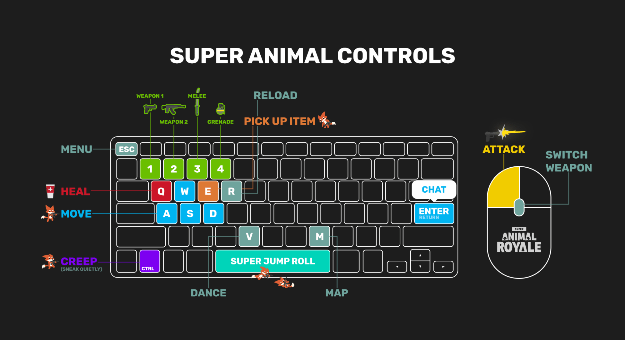 Super Animal Royale PC Keyboard Controls Magic Game World